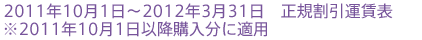 2011�N10��1���`2012�N3��31���@���K�����^���\