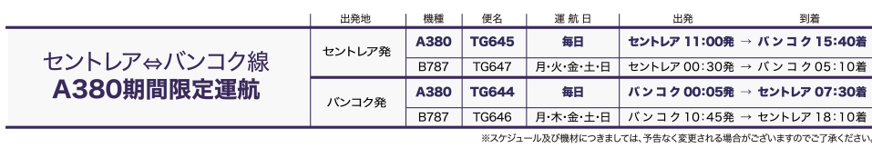 図：セントレア⇔バンコク線A380期間限定運航