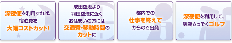 �I�X�X�������p���@