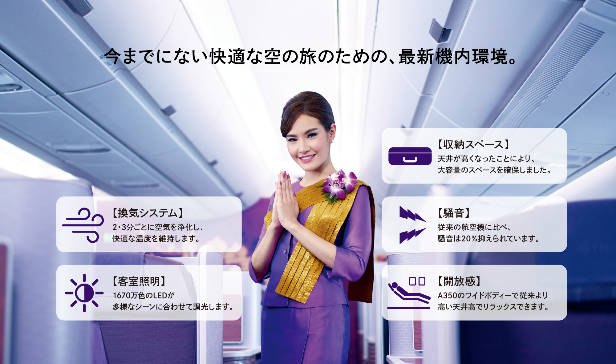 今までにない快適な空の旅のための、最新機内環境。【換気システム】2・3分ごとに空気を浄化し、快適な温度を維持します。【客室照明】1670万色のLEDが多様なシーンに合わせて調光します。【収納スペース】天井が高くなったことにより、大容量のスペースを確保しました。【騒音】従来の航空機に比べ、騒音は20％抑えられています。【開放感】A350のワイドボディーで従来より高い天井高でリラックスできます。