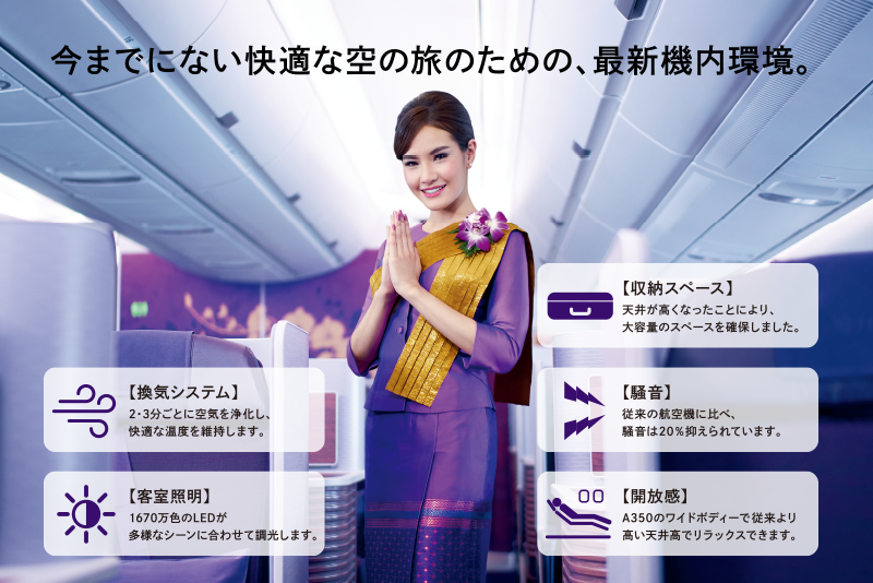 今までにない快適な空の旅のための、最新機内環境。【換気システム】2・3分ごとに空気を浄化し、快適な温度を維持します。【客室照明】1670万色のLEDが多様なシーンに合わせて調光します。【収納スペース】天井が高くなったことにより、大容量のスペースを確保しました。【騒音】従来の航空機に比べ、騒音は20％抑えられています。【開放感】A350のワイドボディーで従来より高い天井高でリラックスできます。